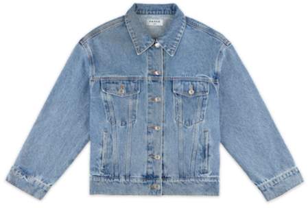 oversized denim jacket -vintage wash